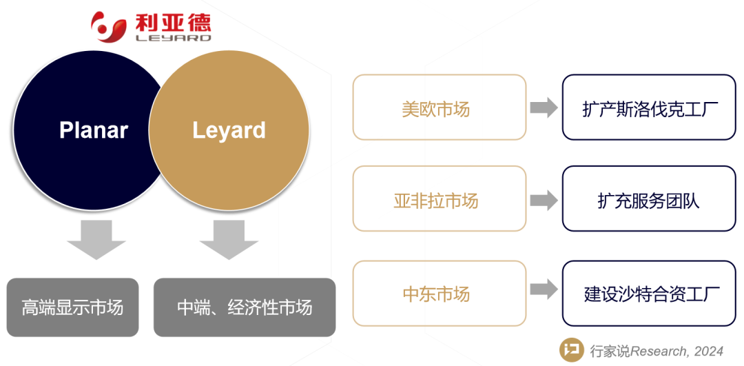 平博·(pinnacle)官方网站