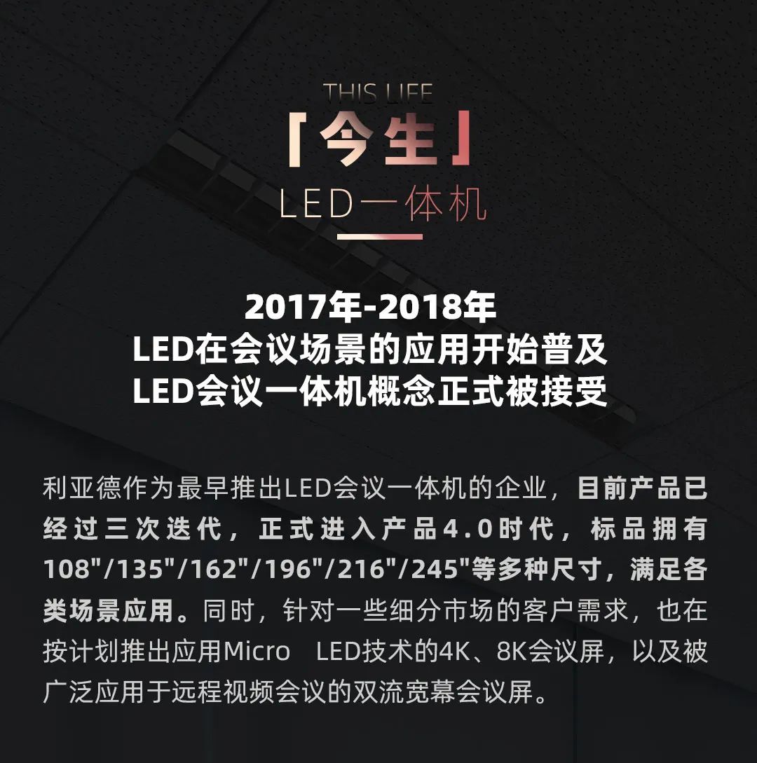 平博 Leyard LED一体机的宿世今生