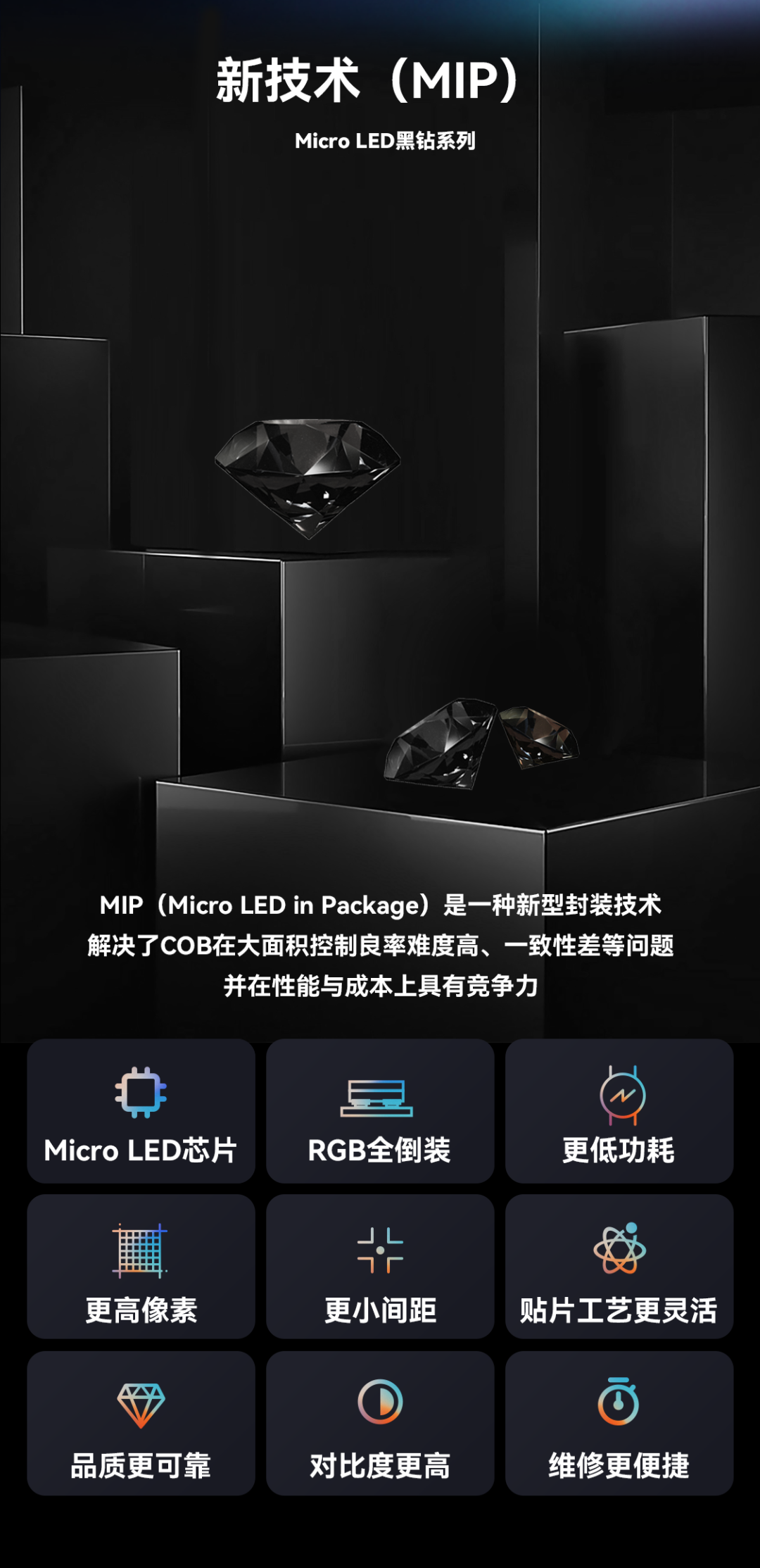 一期一会 | 平博立异应用手艺集锦