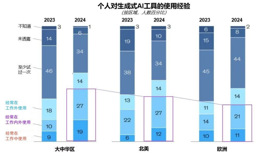 突出重围！平博·虚拟动点行动大模子入选“2024中国大模子TOP50企业潜力榜”
