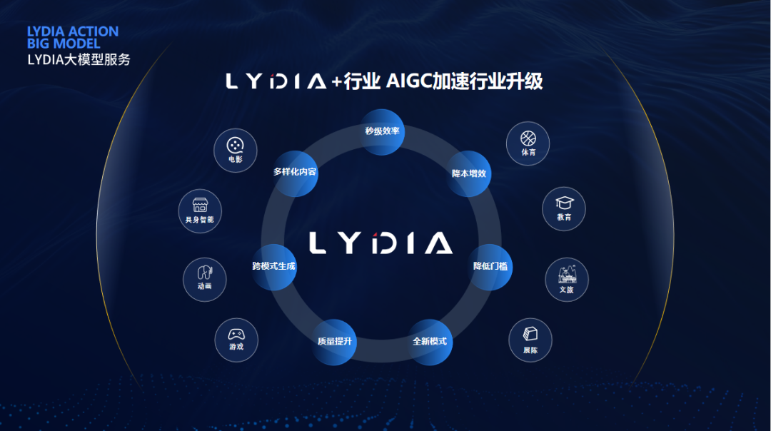 平博·(pinnacle)官方网站