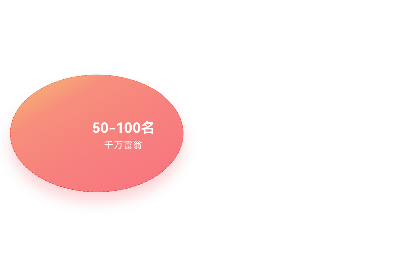 平博·(pinnacle)官方网站