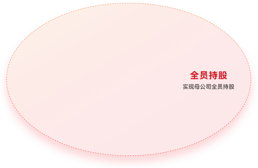 平博·(pinnacle)官方网站